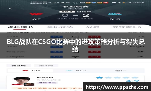 BLG战队在CSGO比赛中的进攻策略分析与得失总结